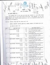 घर जग्गा करको दर १