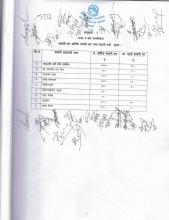 सवारी दर्ता शुल्क 